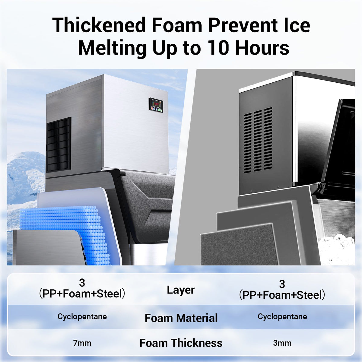 Friwest 550LBS/24H Commercial Ice Maker Machine, 350LBS Storage Bin, Stainless Steel Freestanding Ice Machine with Self-Cleaning